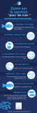 infographie-zoom-saumon1-600x1800